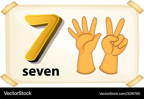 The curse of the number seven